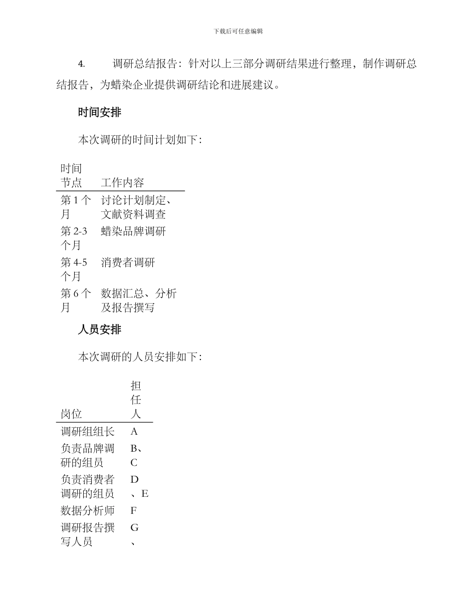 蜡染品牌调研方案_第3页