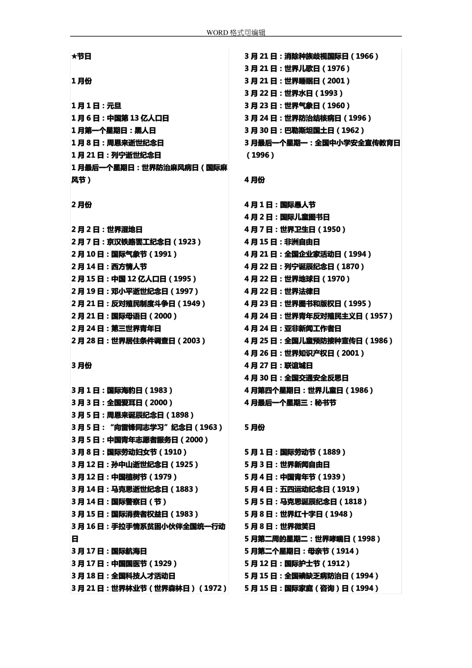 世界节日及纪念日大全_第1页