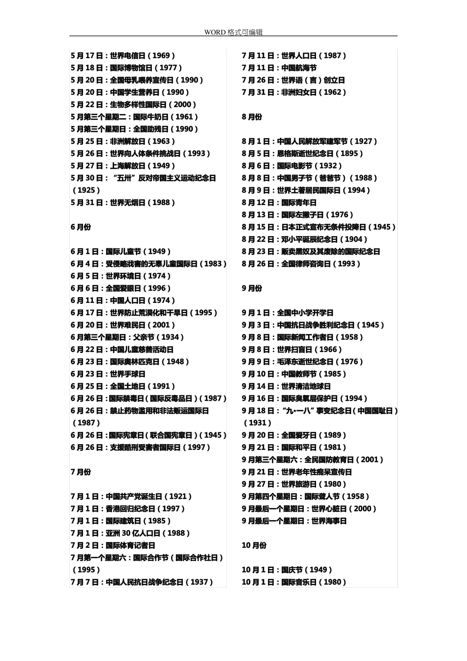 世界节日及纪念日大全_第2页