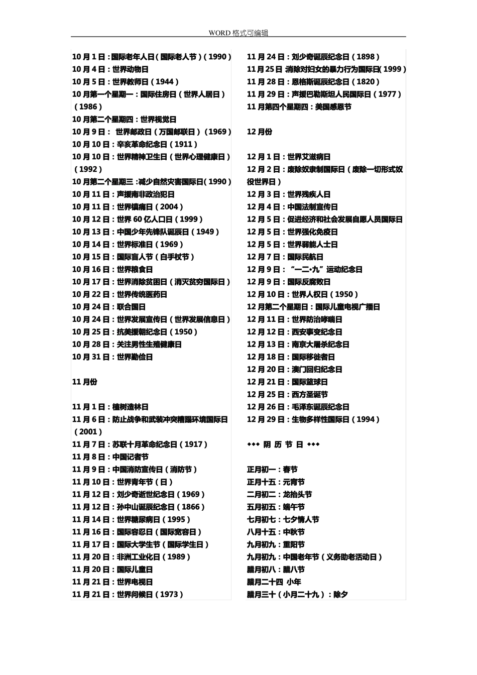 世界节日及纪念日大全_第3页