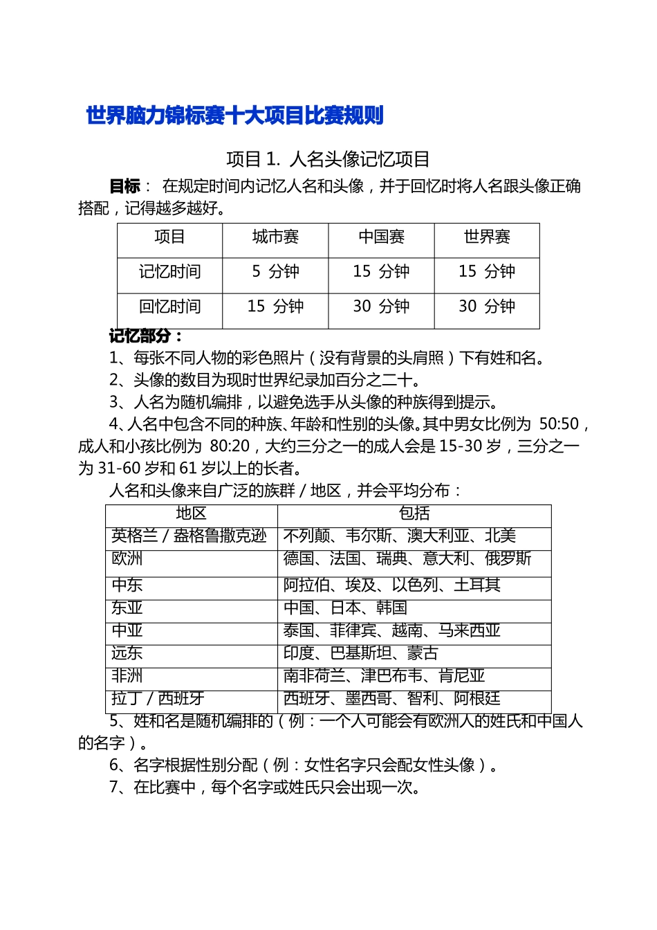 世界脑力锦标赛十大项目比赛规则详细官方版_第1页