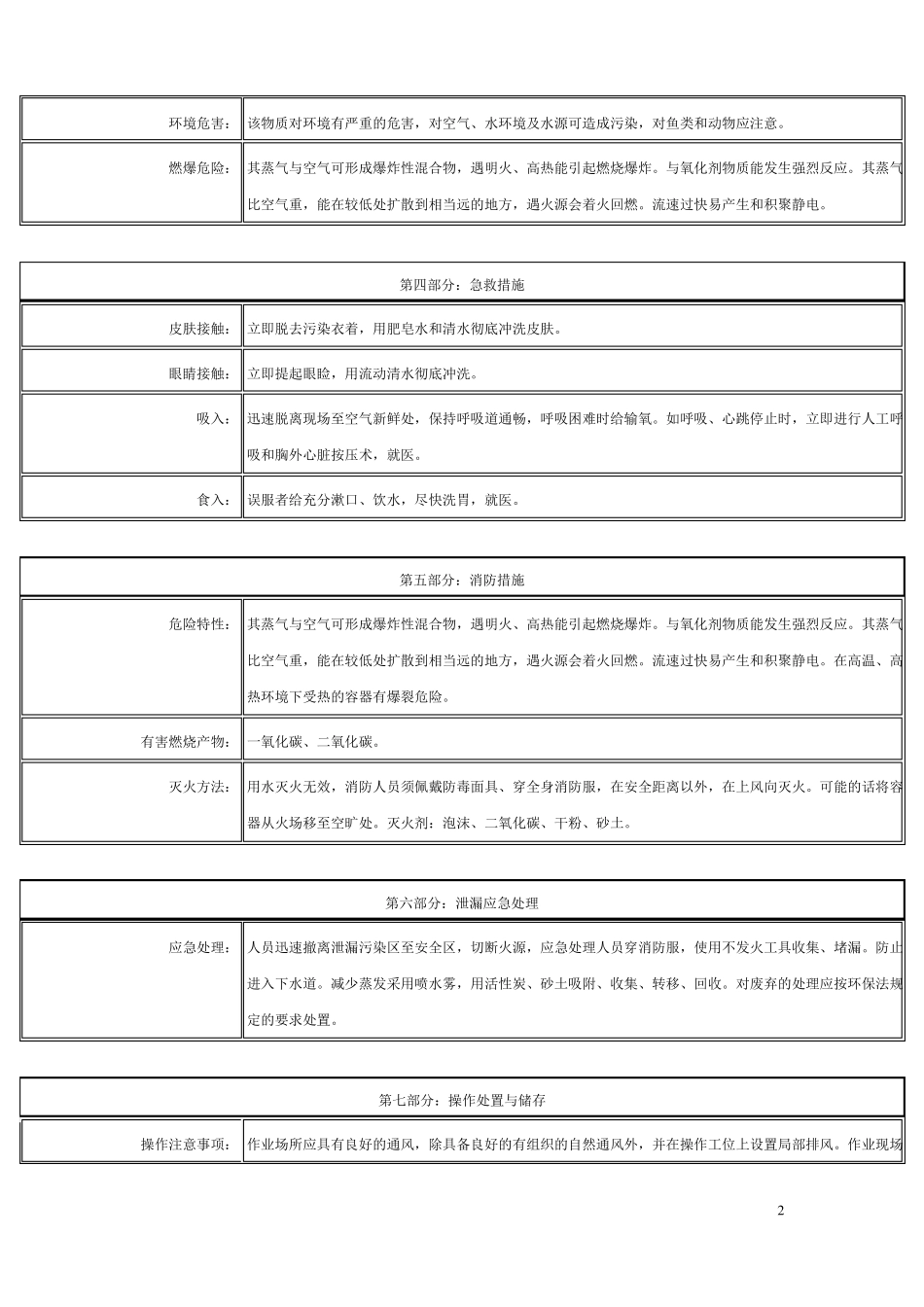 丙烯酸聚氨酯面漆化学品安全技术说明书_第2页