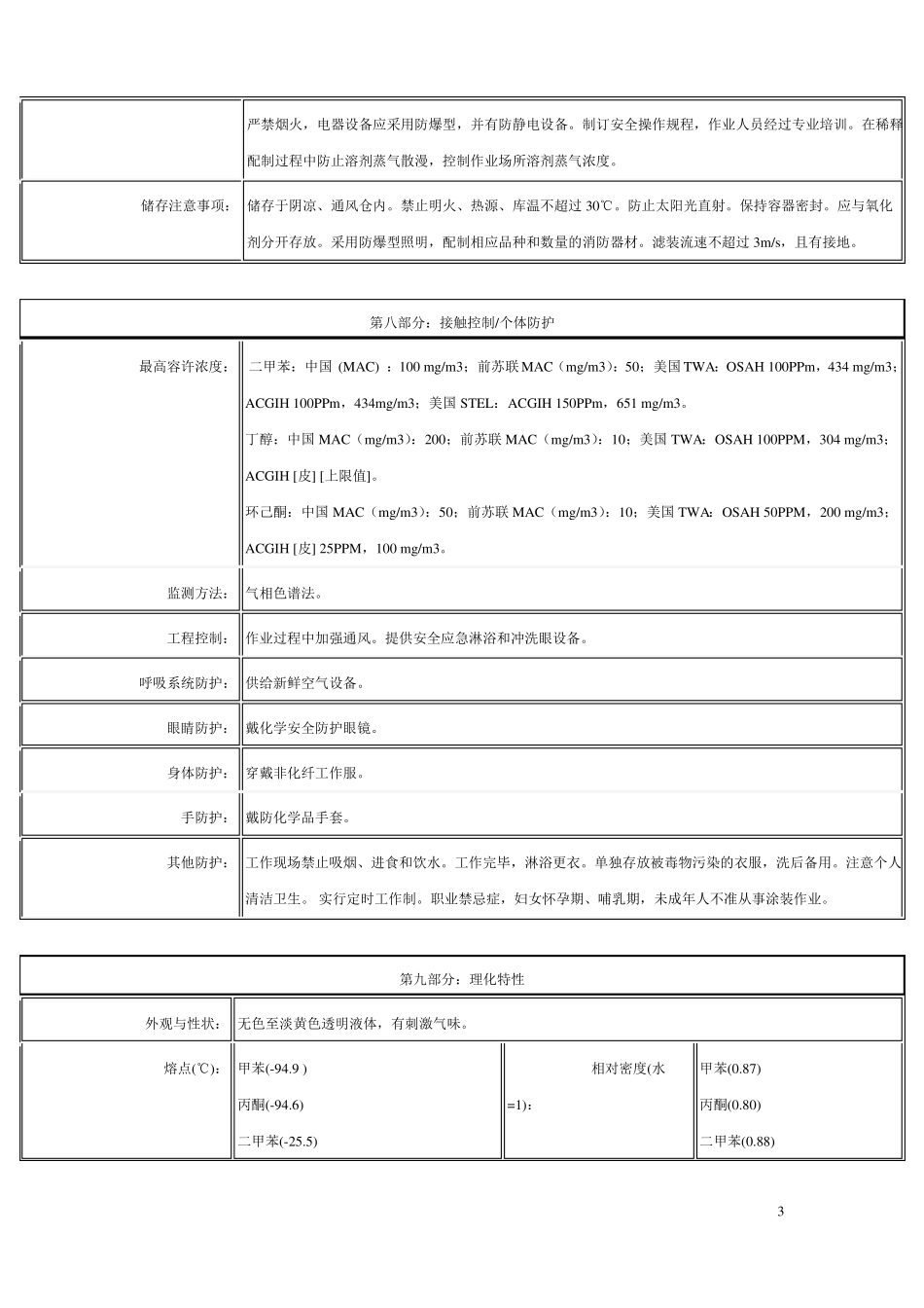 丙烯酸聚氨酯面漆化学品安全技术说明书_第3页