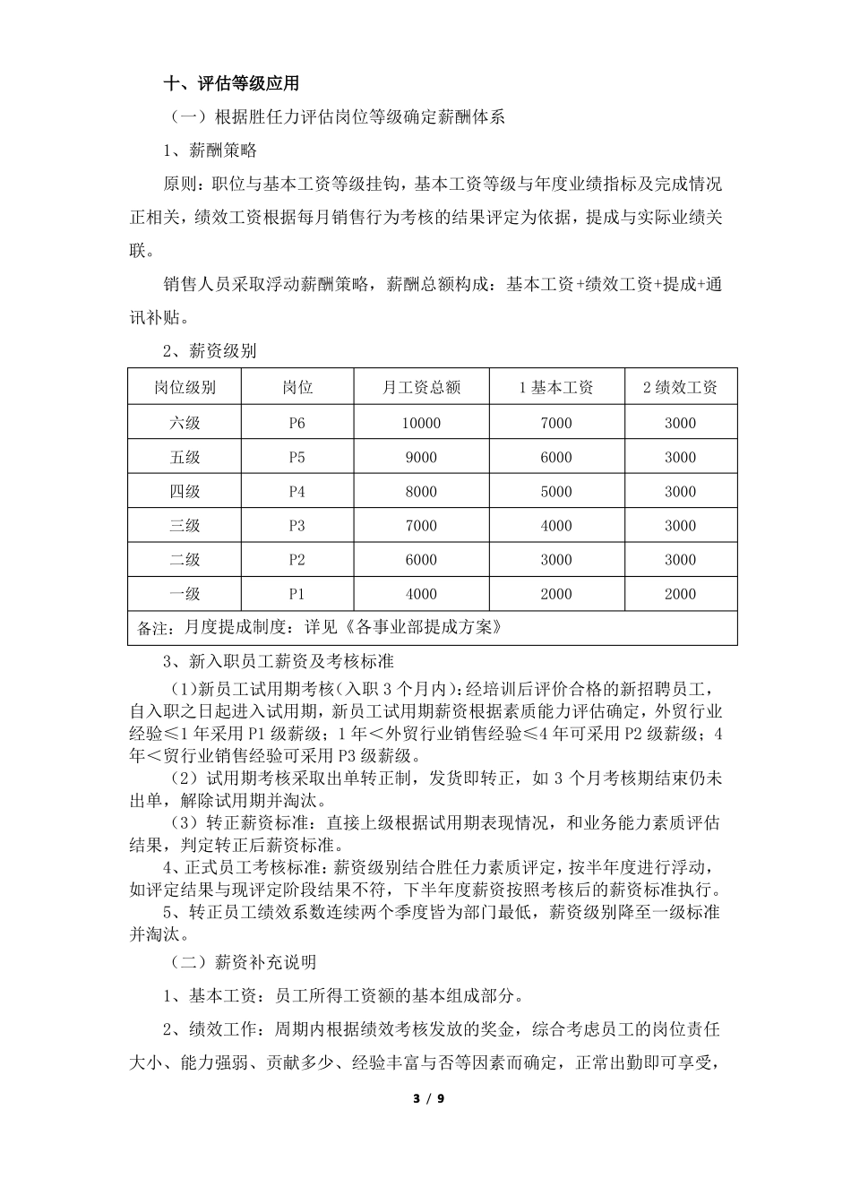 业务员定级定薪考核方案_第3页