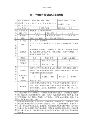 表--甲缩醛的理化性质及危险特性