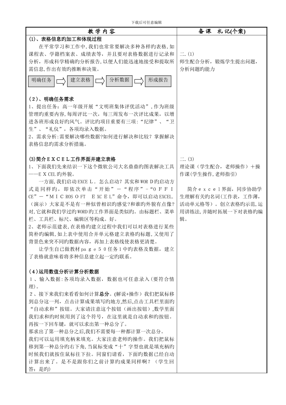 表格信息加工教案_第2页