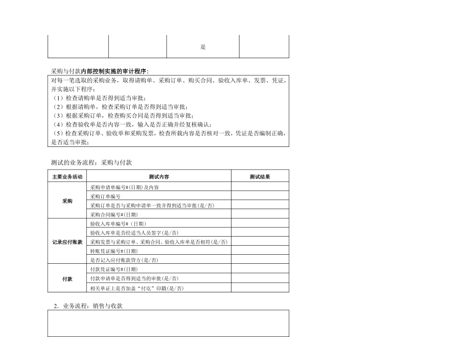 业务流程层面内部控制设计和执行情况评价表_第2页