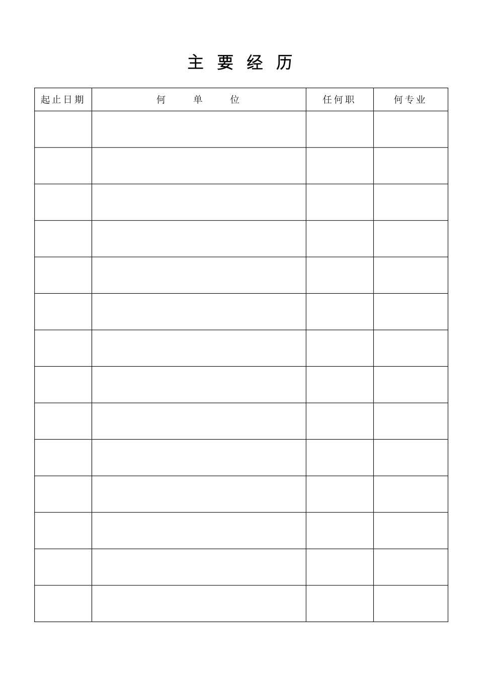 业务技能档案_第2页