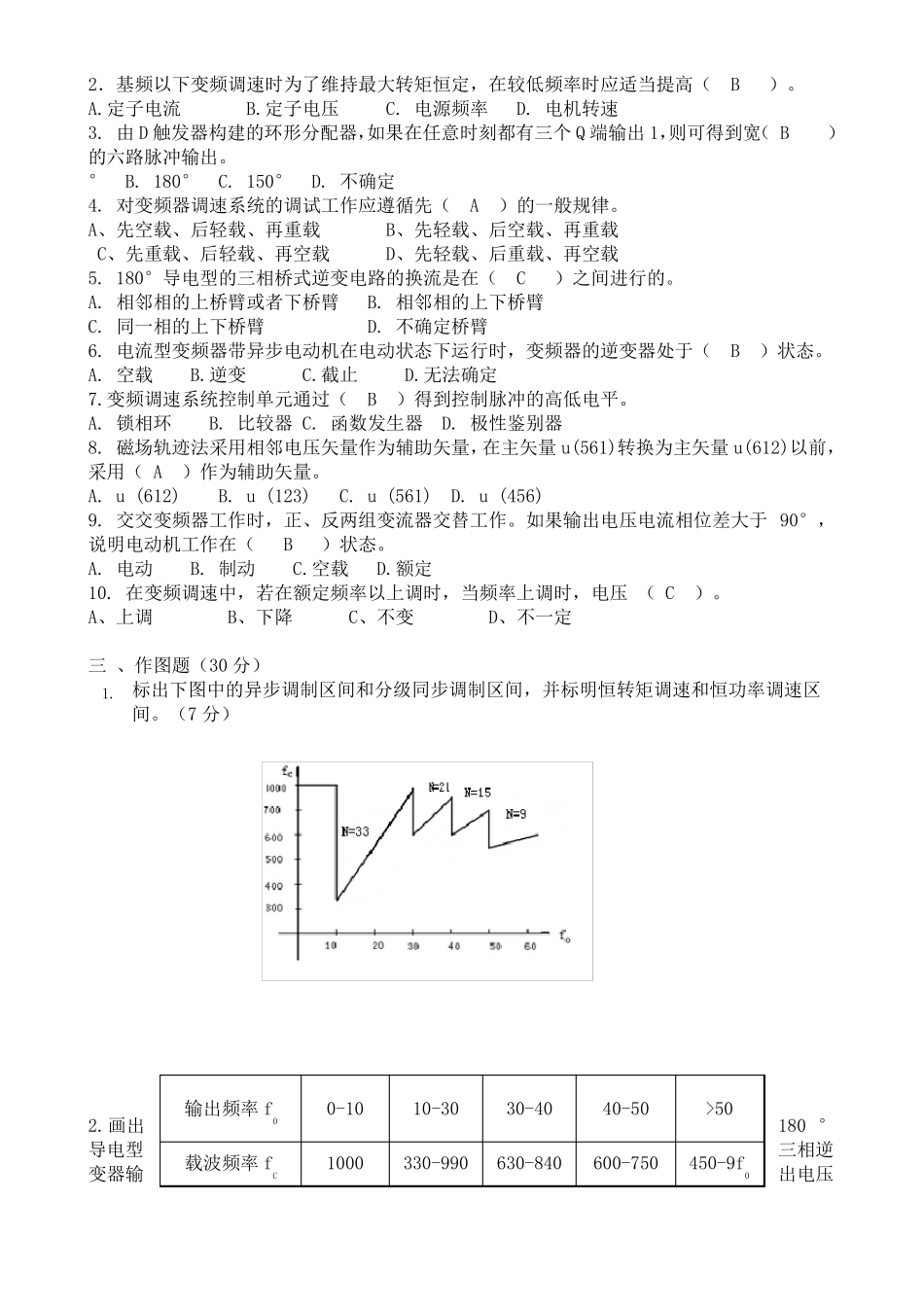 东北大学考试交流电机控制技术Ⅱ考核作业参考703_第2页