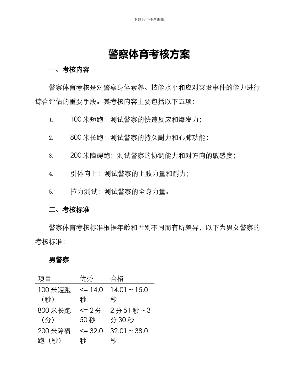 警察体育考核方案_第1页