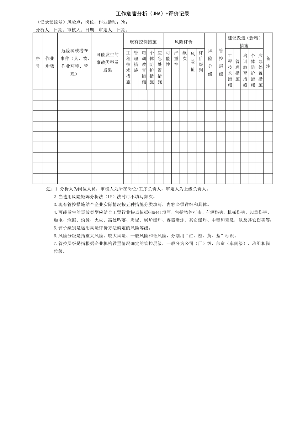 两个体系有关表格_第2页