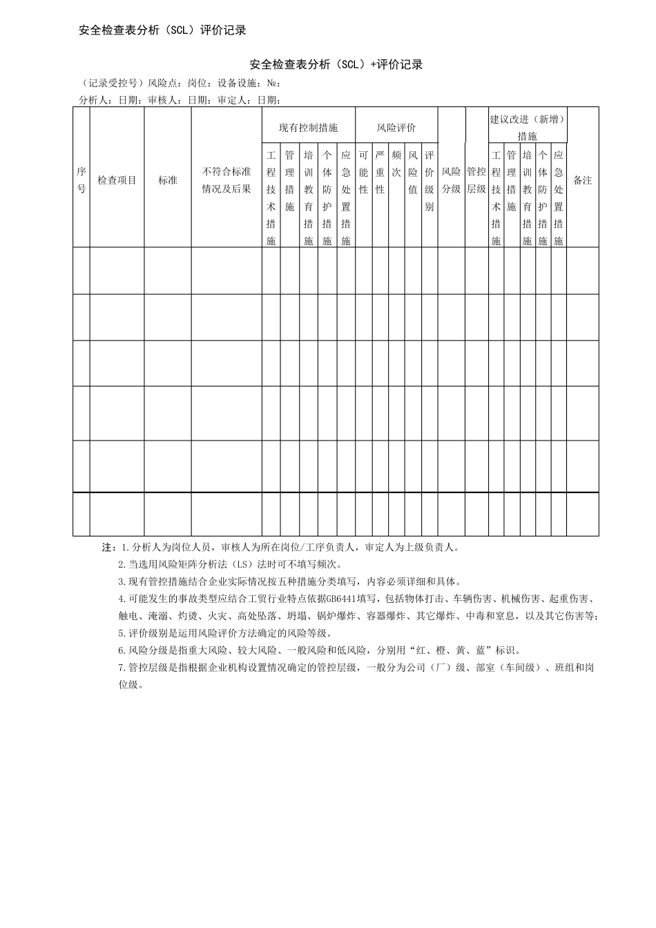 两个体系有关表格_第3页