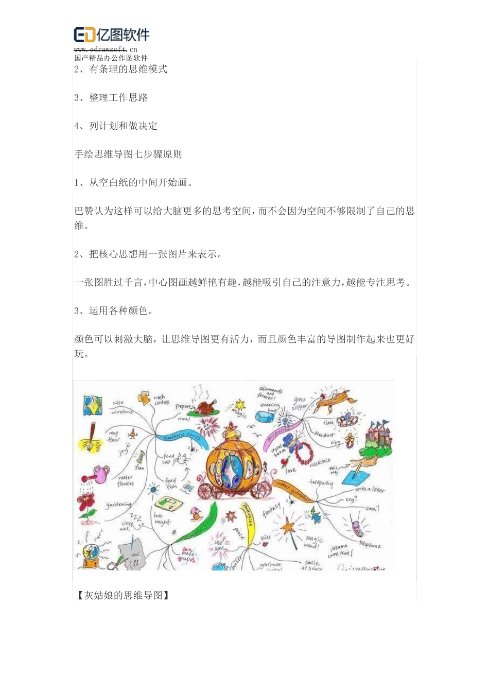 两分钟让你学会手绘思维导图_第2页