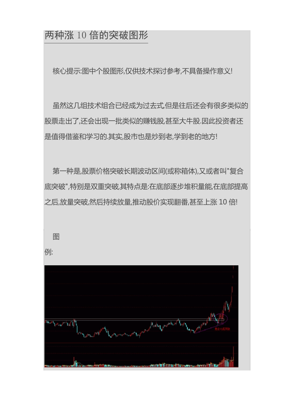 两种涨10倍的突破图形_第1页