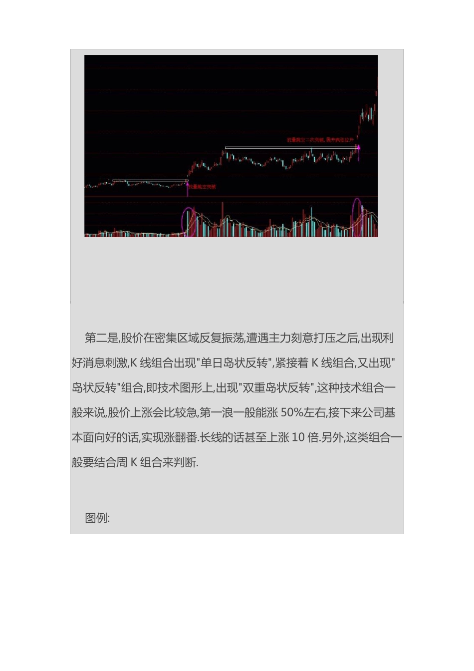 两种涨10倍的突破图形_第2页