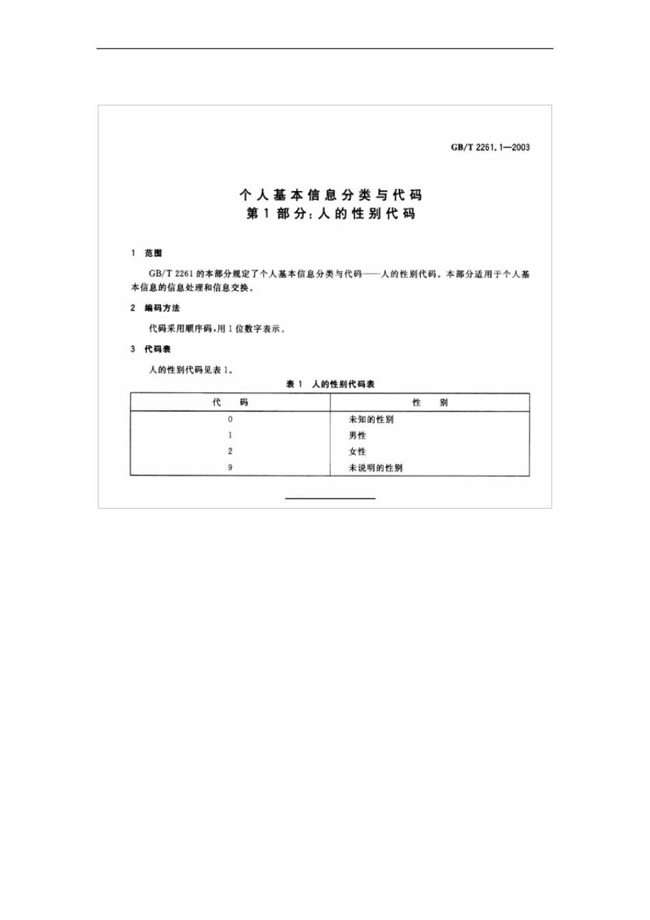 个人基本信息分类与代_第1页