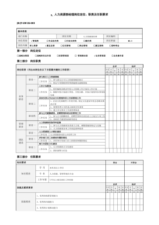 个人岗位定位职责及任职要求人力资源