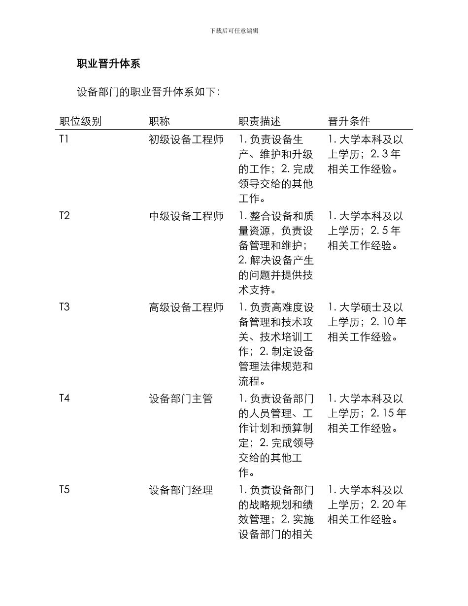 设备员工晋升考核方案_第2页
