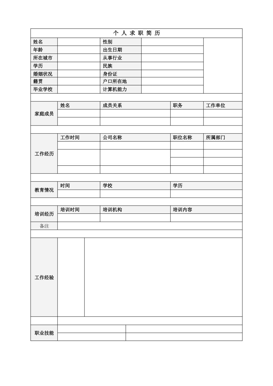 个人简历模板集合_第3页