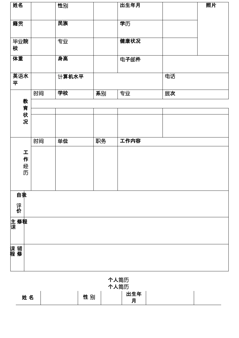 个人简历表格下载可编辑修改版_第3页