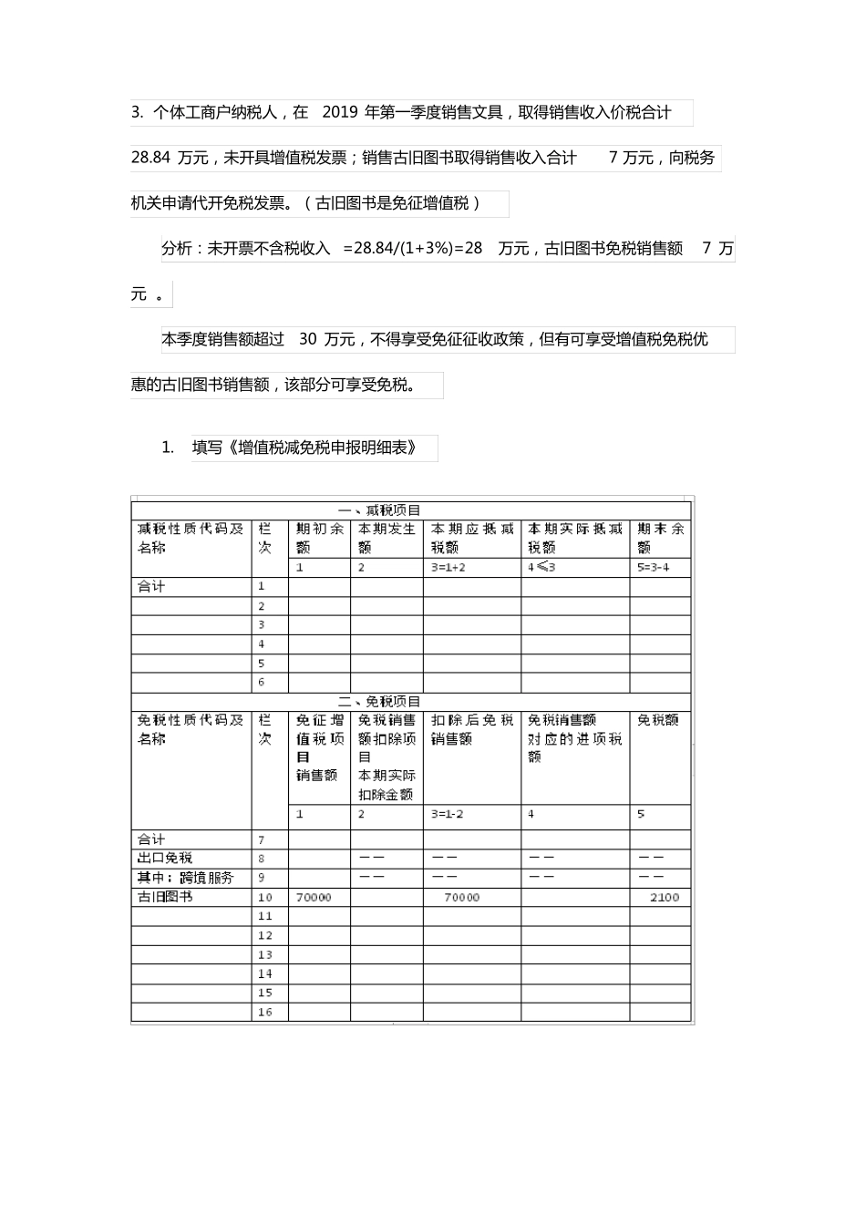 个体工商户纳税申报表如何填写_第3页