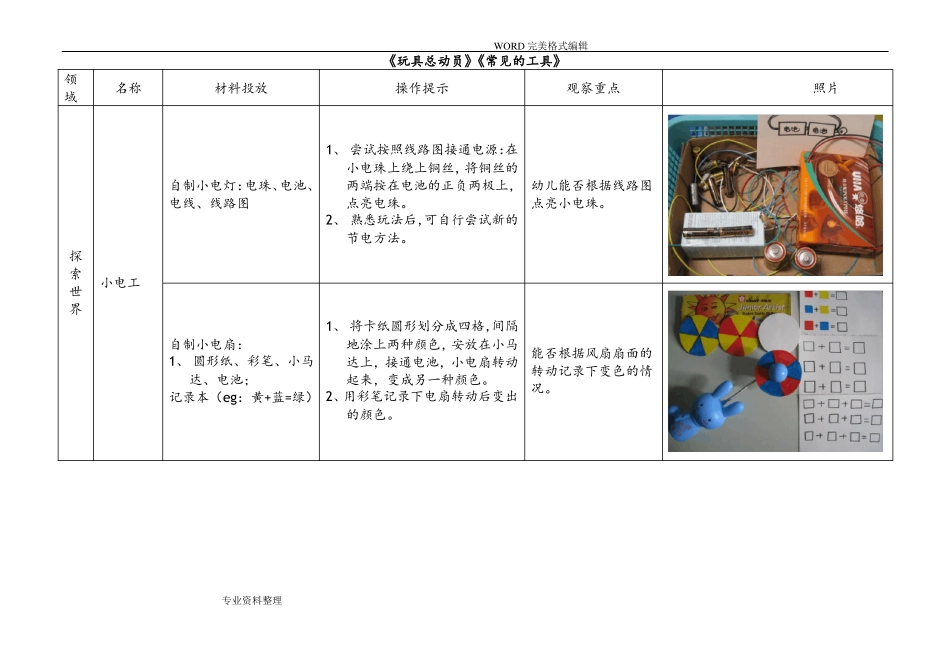 个别化-玩具总动员、常见的工具_第1页