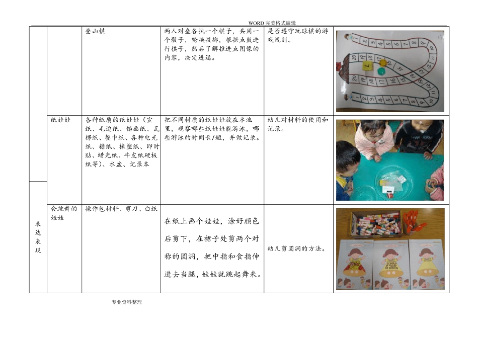 个别化-玩具总动员、常见的工具_第3页