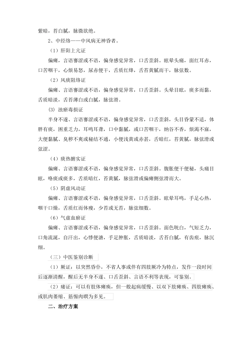 中医优势病种中风诊疗方案_第2页