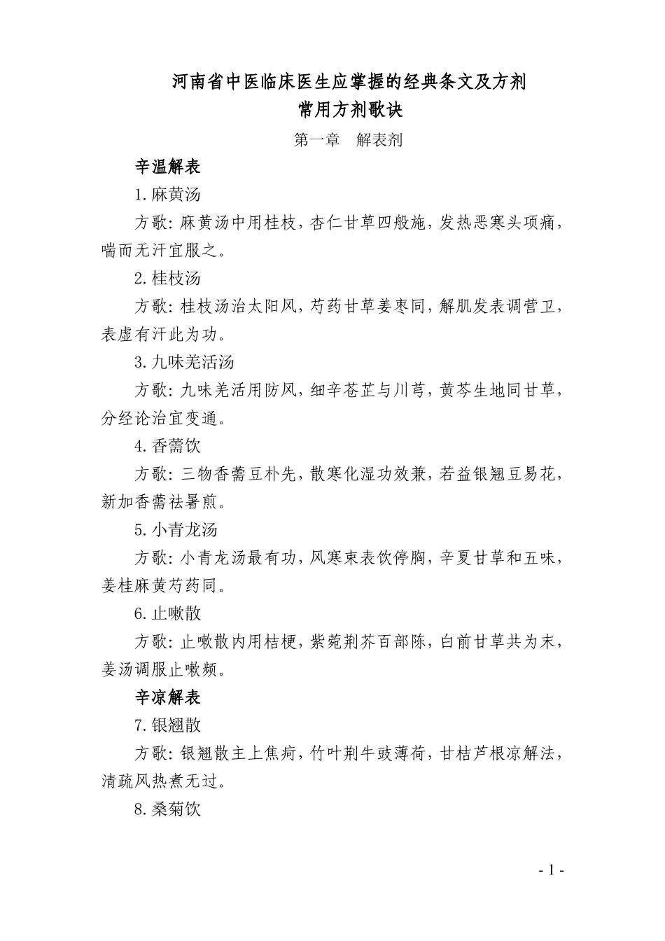 中医临床医生应掌握的经典条文及方剂_第1页