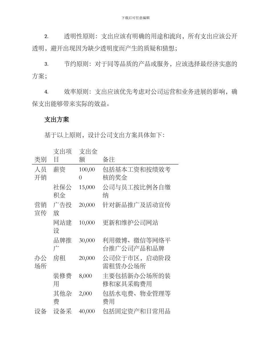 设计公司支出方案_第2页