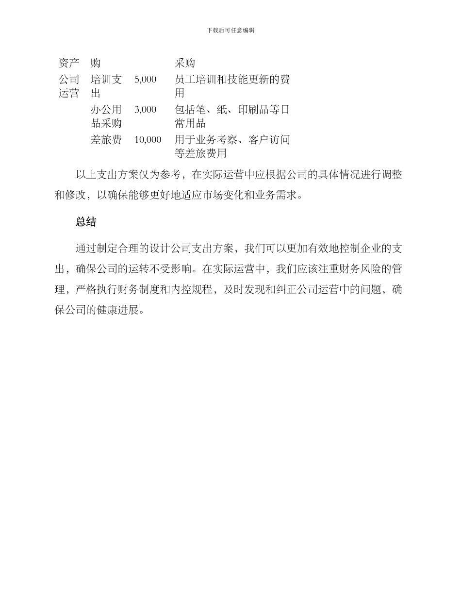 设计公司支出方案_第3页