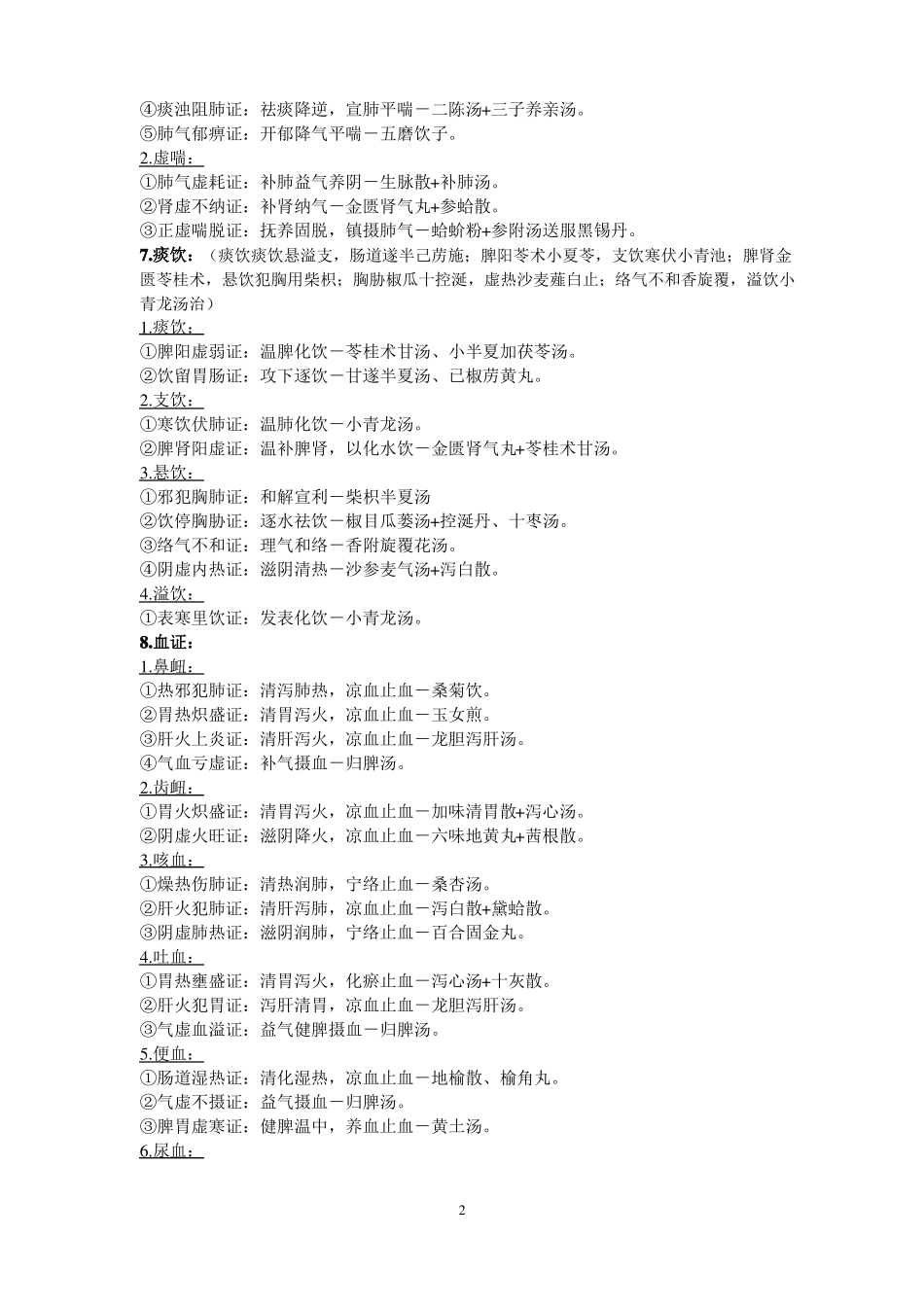 中医内科学证治分类_第2页