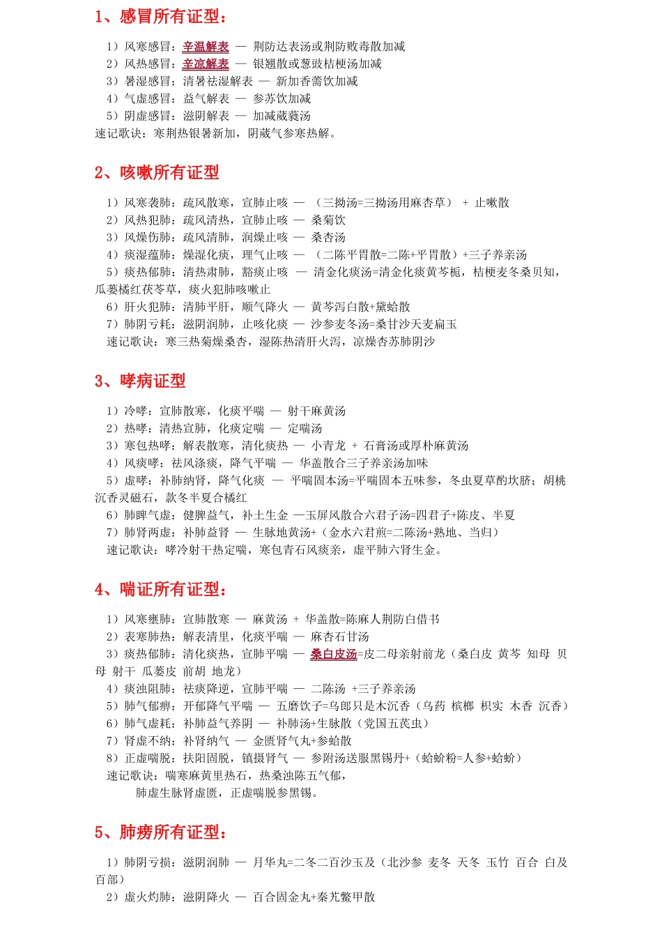 中医内科常见症型归纳_第1页
