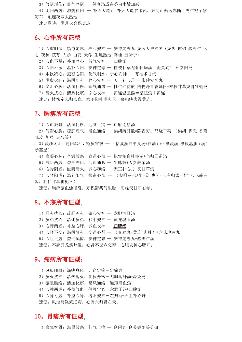 中医内科常见症型归纳_第2页