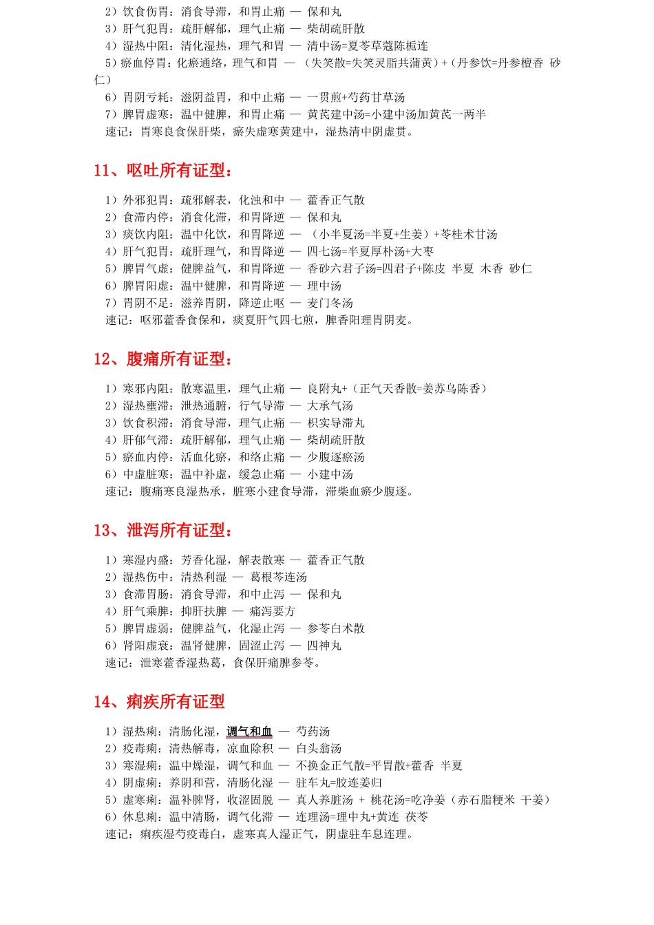 中医内科常见症型归纳_第3页