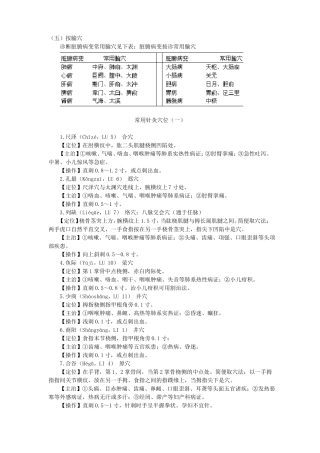中医助理穴位80个