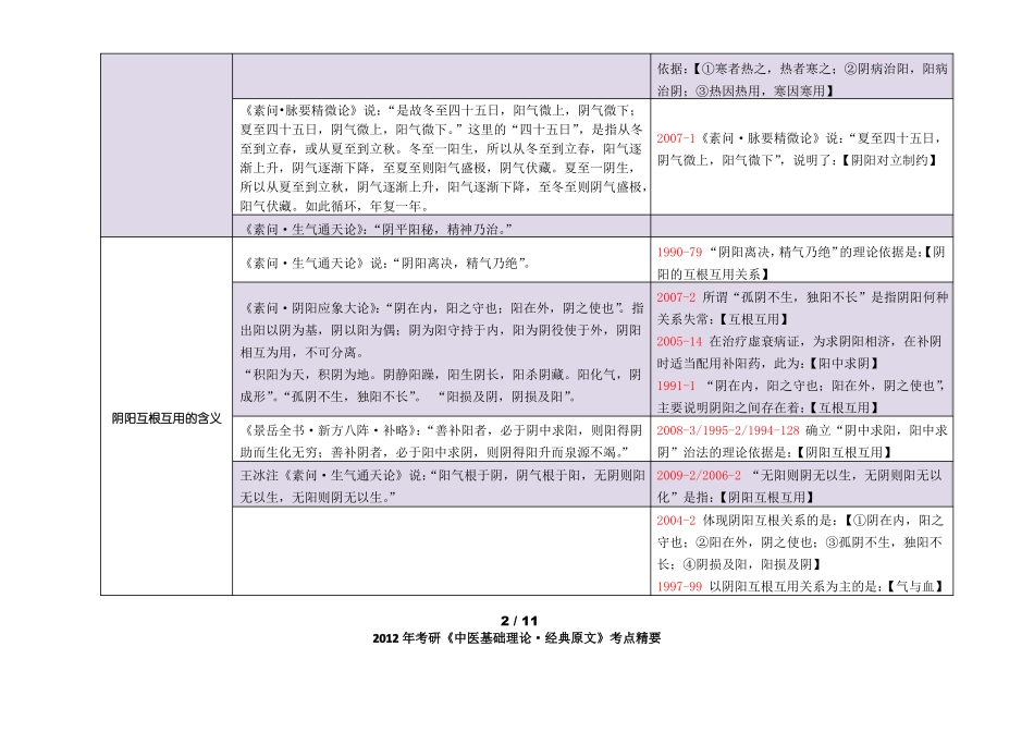 中医基础·经典原文考点精华总结详解_第2页