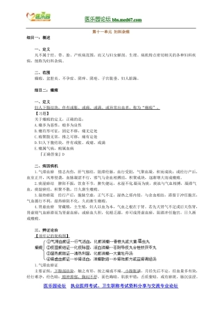 中医妇产科学妇科杂病详细