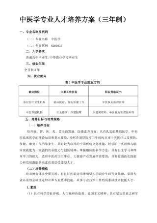 中医学专业人才培养方案三年制