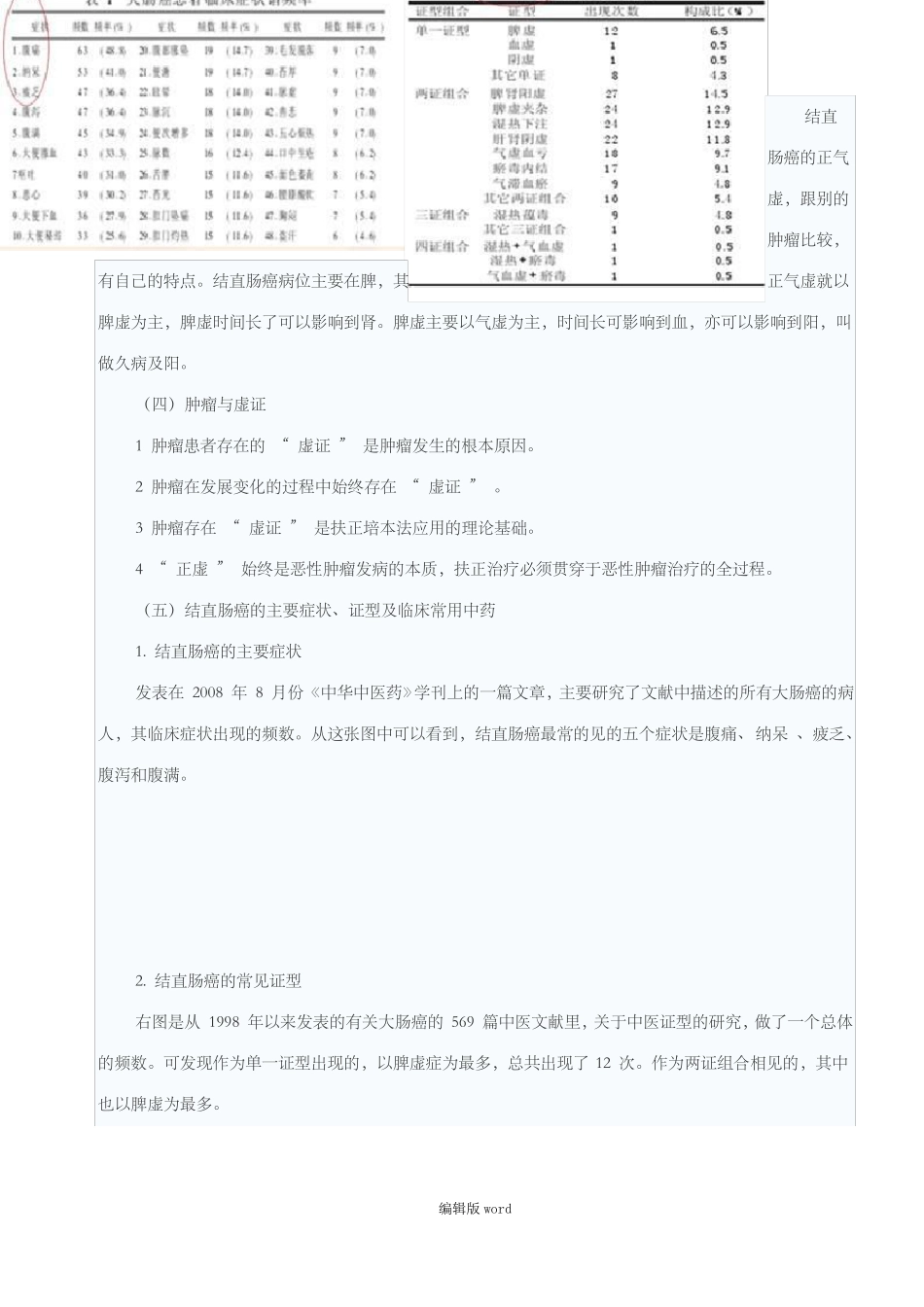 中医治疗结直肠癌_第2页