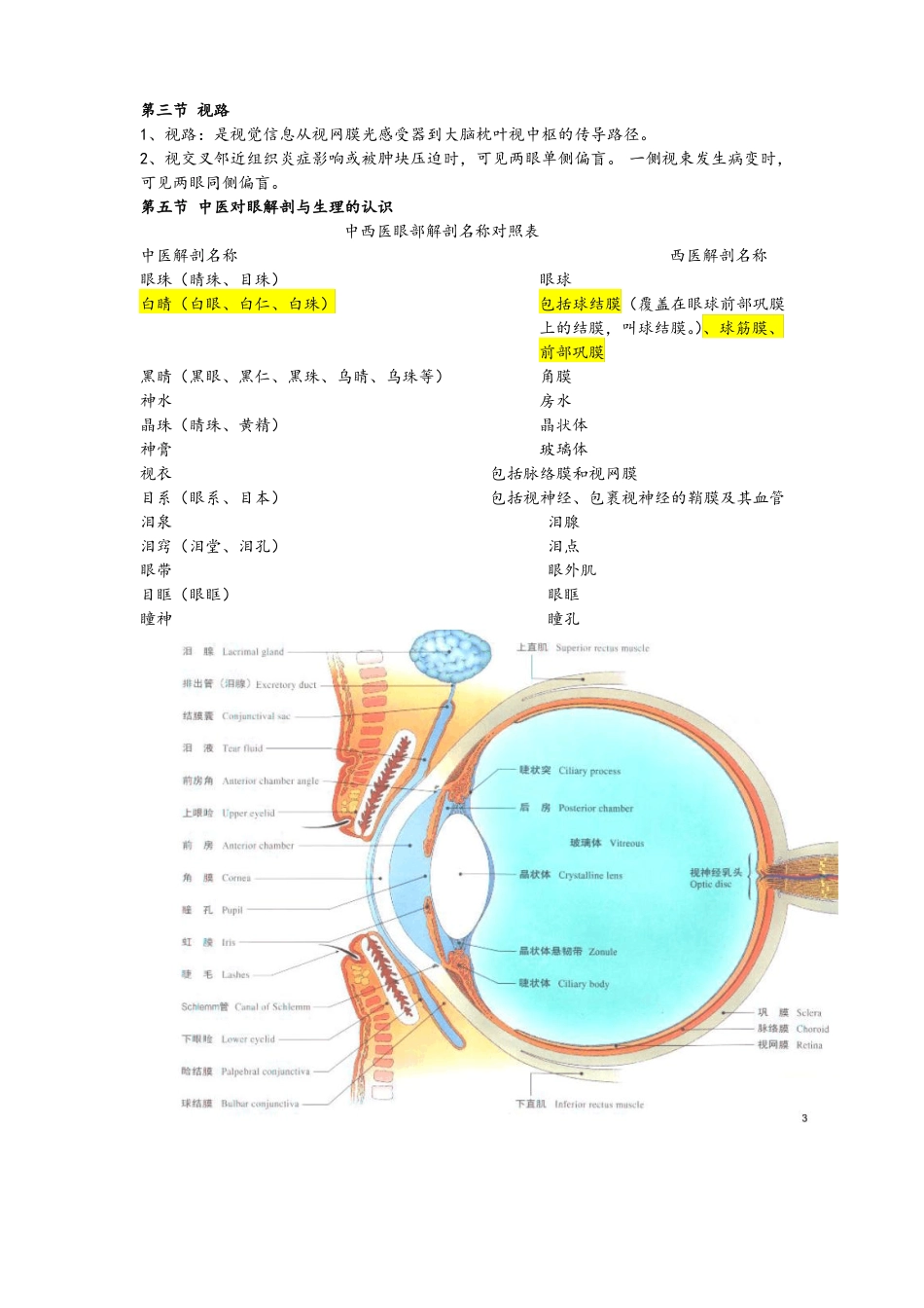 中医眼科学重点图文解释_第3页