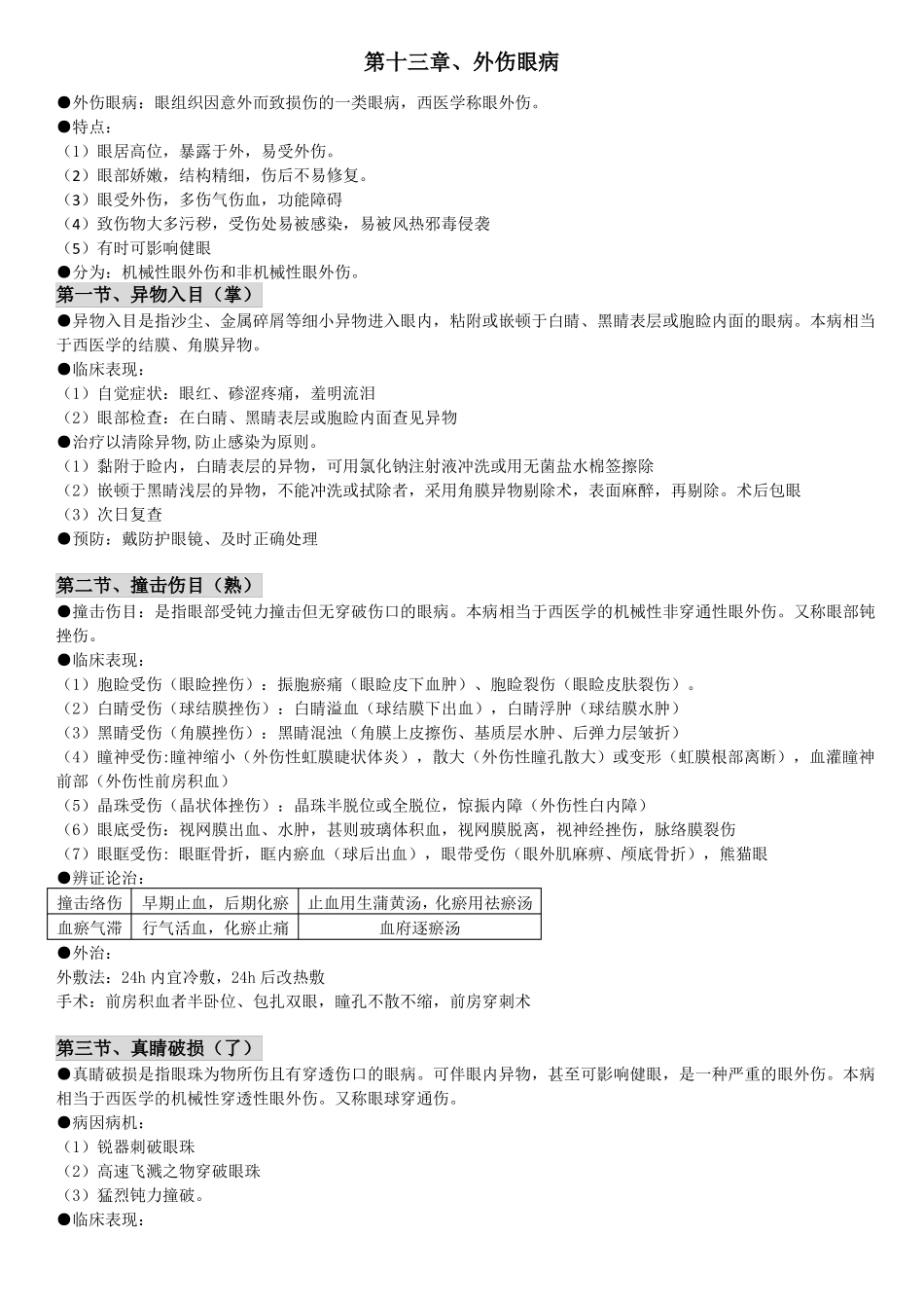 中医眼科重点3_第3页
