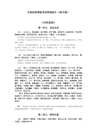 中医经典等级考试背诵部分