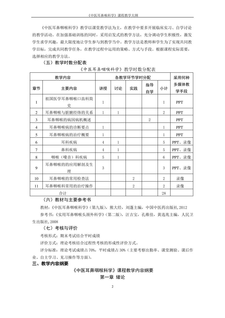中医耳鼻喉科学必修教学大纲教程_第2页