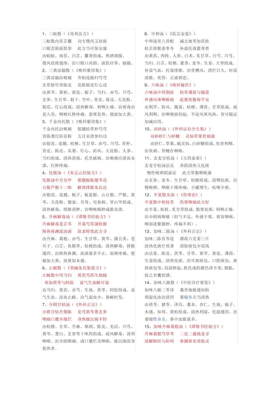 中医耳鼻喉常用方剂_第1页