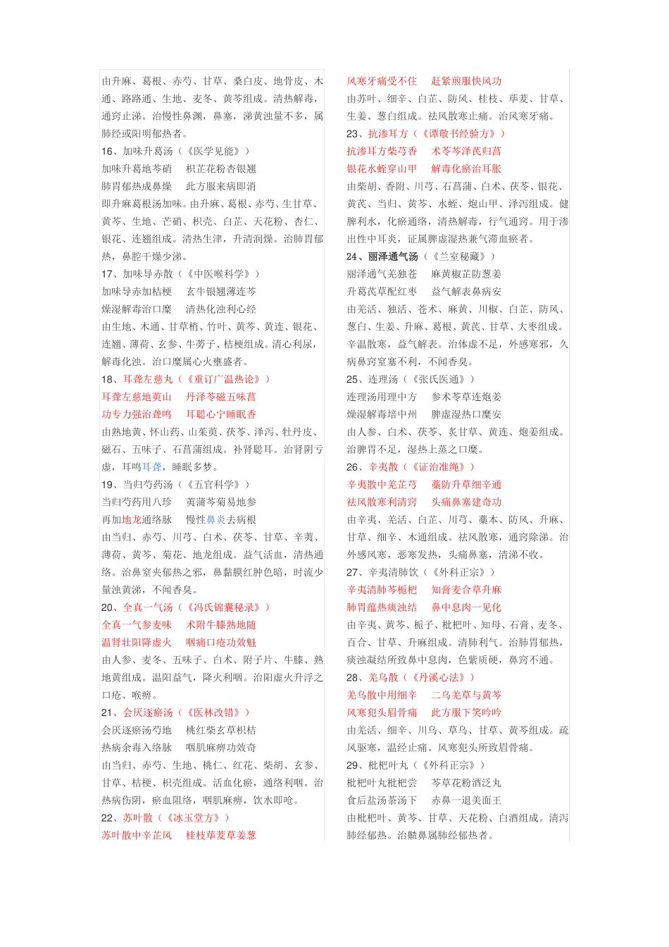 中医耳鼻喉常用方剂_第2页