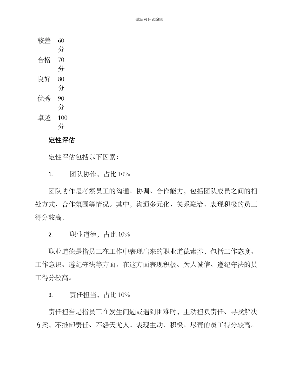 评比奖金方案_第3页