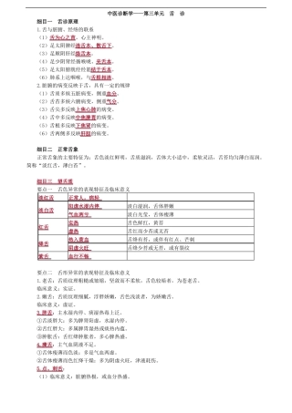 中医诊断学——舌诊考点总结