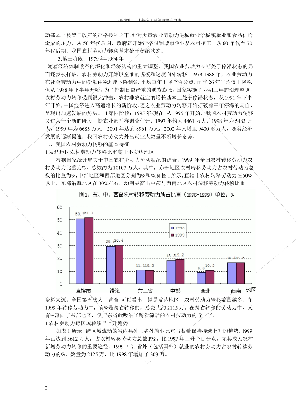 中国农村劳动力转移现状-问题与发展_第2页