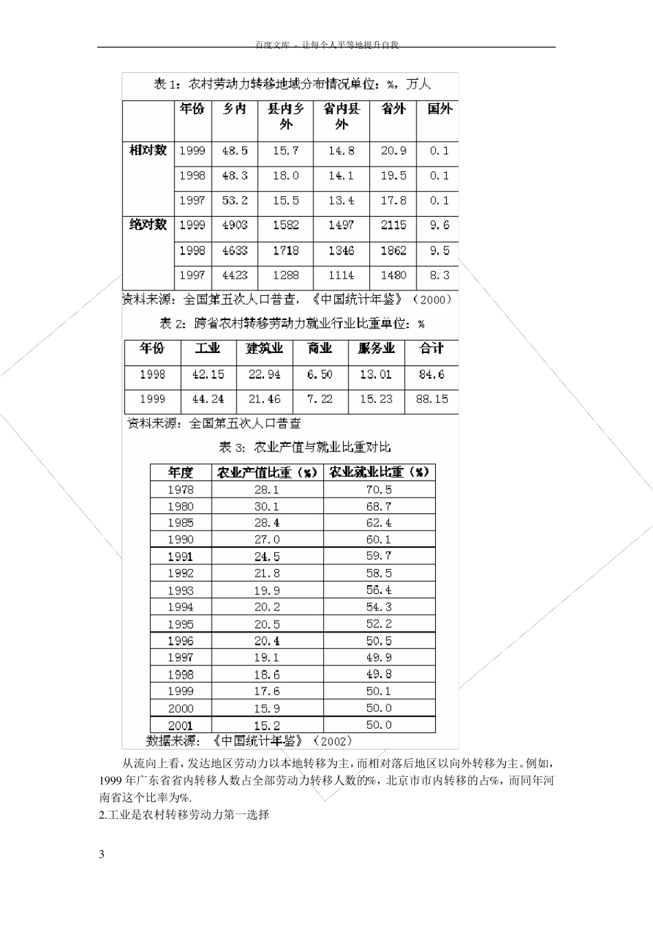 中国农村劳动力转移现状-问题与发展_第3页